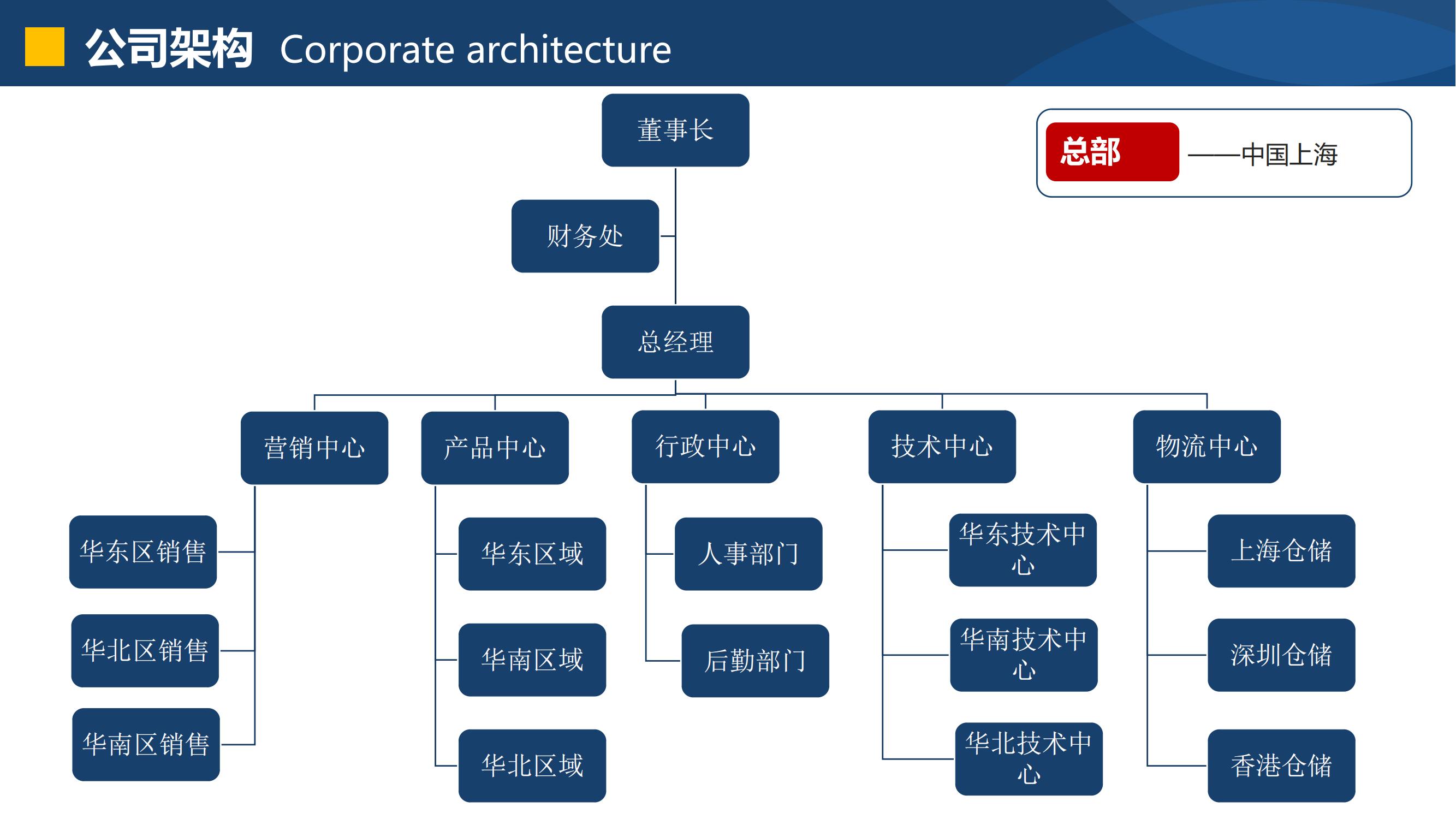 New 兢忻物联网profile(1)_11.jpg